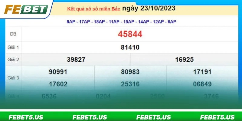 Lô Đề Hôm Nay: Nhập Môn Cược Số FEBET Cần Nắm Bắt Gì? Hướng dẫn xem lô đề nhanh nhất tại sân chơi FEBET