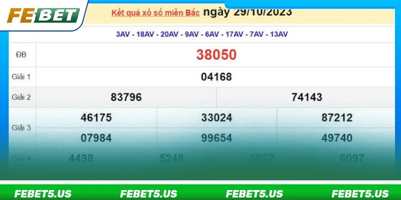 Lô Đề Miền Bắc: FEBET Tổng Hợp 5+ Mẹo Bắt Cầu Đỉnh Cao Soi cầu lô đề chỉ ra các con số tiềm năng để bet thủ chốt đánh trong ngày